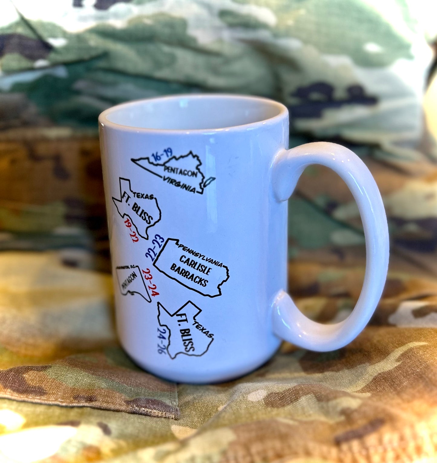 Home is where the military sends us (custom)